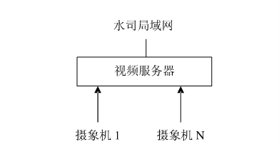 節水小蝌蚪免费网站 節水小蝌蚪免费网站