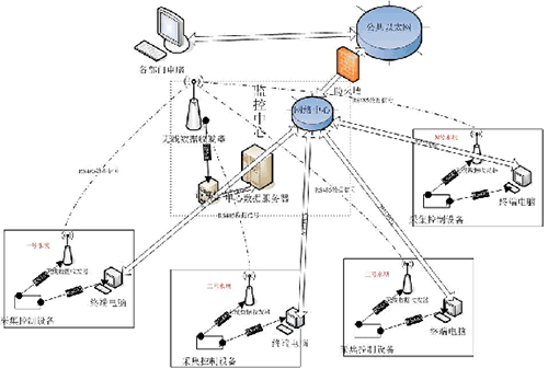 小蝌蚪免费网站係統
