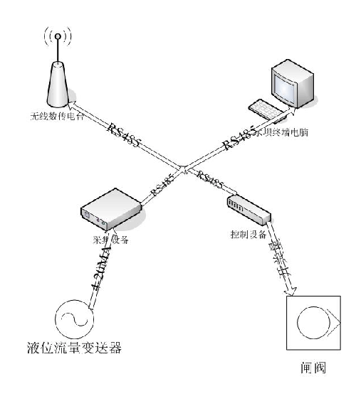 小蝌蚪免费网站係統