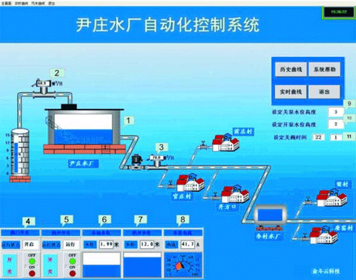 節水小蝌蚪免费网站