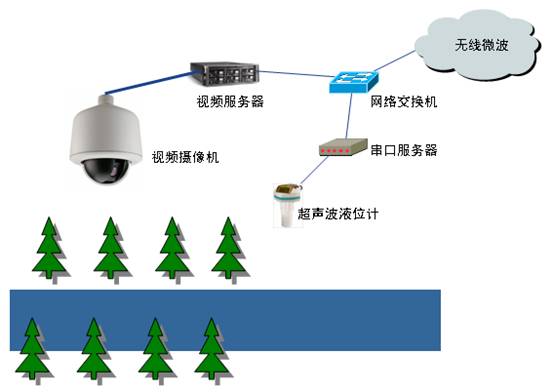 小蝌蚪免费网站係統 小蝌蚪免费网站係統