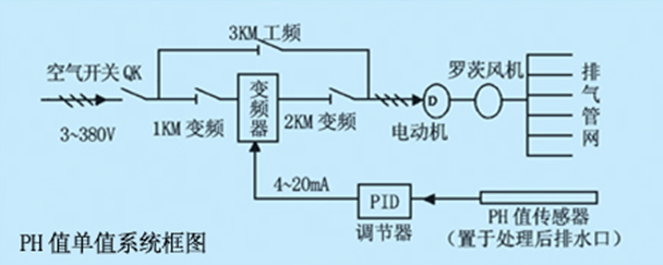 節水小蝌蚪免费网站 節水小蝌蚪免费网站