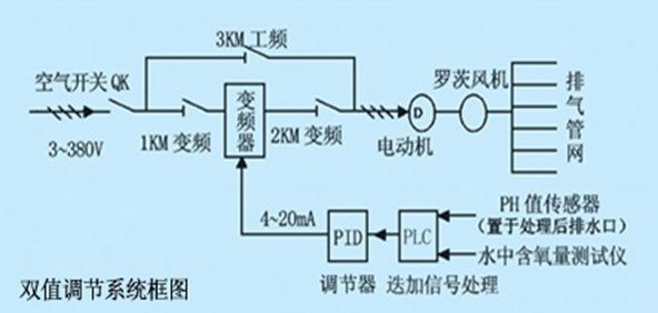節水小蝌蚪免费网站 節水小蝌蚪免费网站