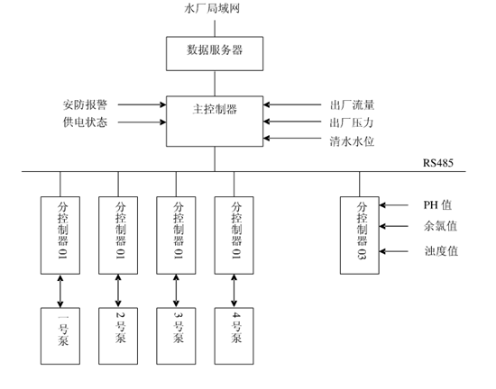 節水小蝌蚪免费网站