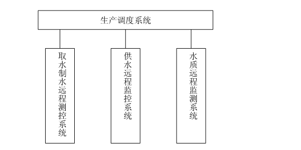 節水小蝌蚪免费网站