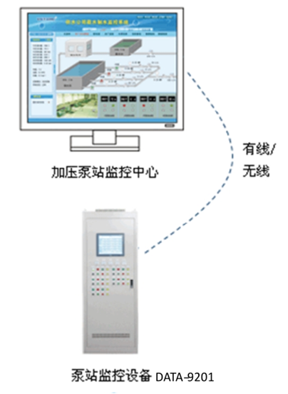 小蝌蚪免费网站係統 小蝌蚪免费网站係統