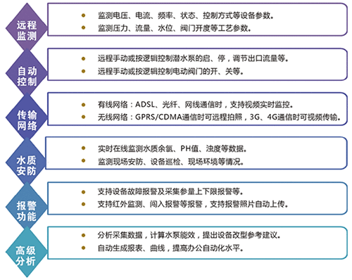 小蝌蚪免费网站係統 小蝌蚪免费网站係統