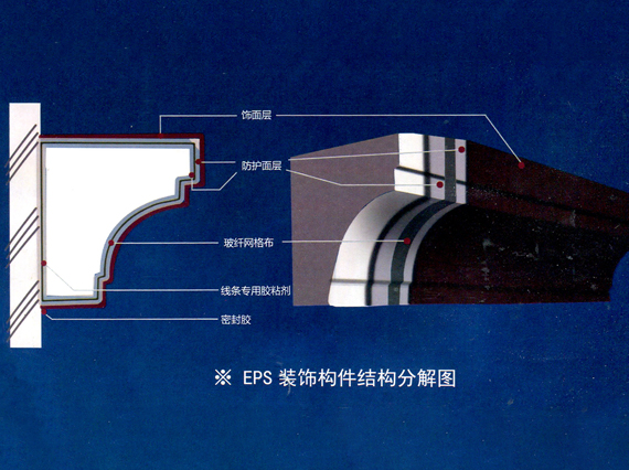 防火窗框內置填充造型